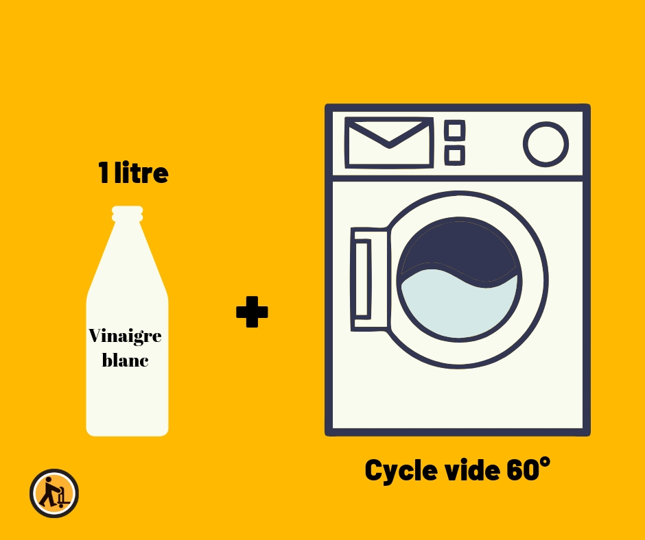Comment entretenir mon lave-linge ?