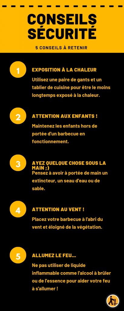 Comment bien choisir son barbecue