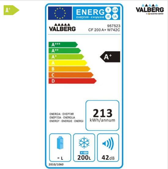 Comment choisir son congélateur ? Le Blog by Electro Dépôt