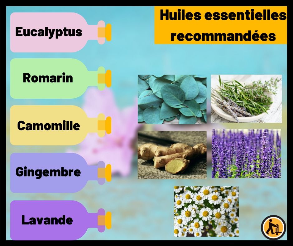 huiles essentielles douleurs