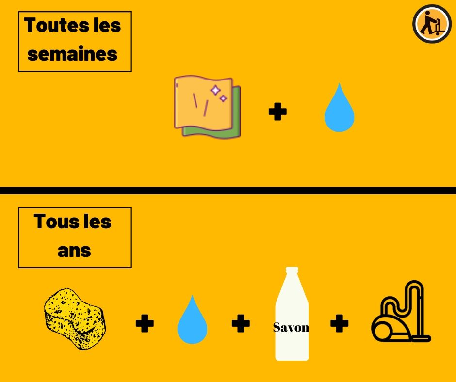 comment entretenir votre cave à vin